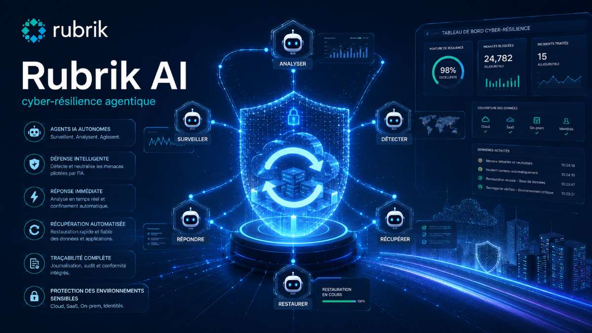 Rubrik intègre des capacités agentiques à sa plateforme