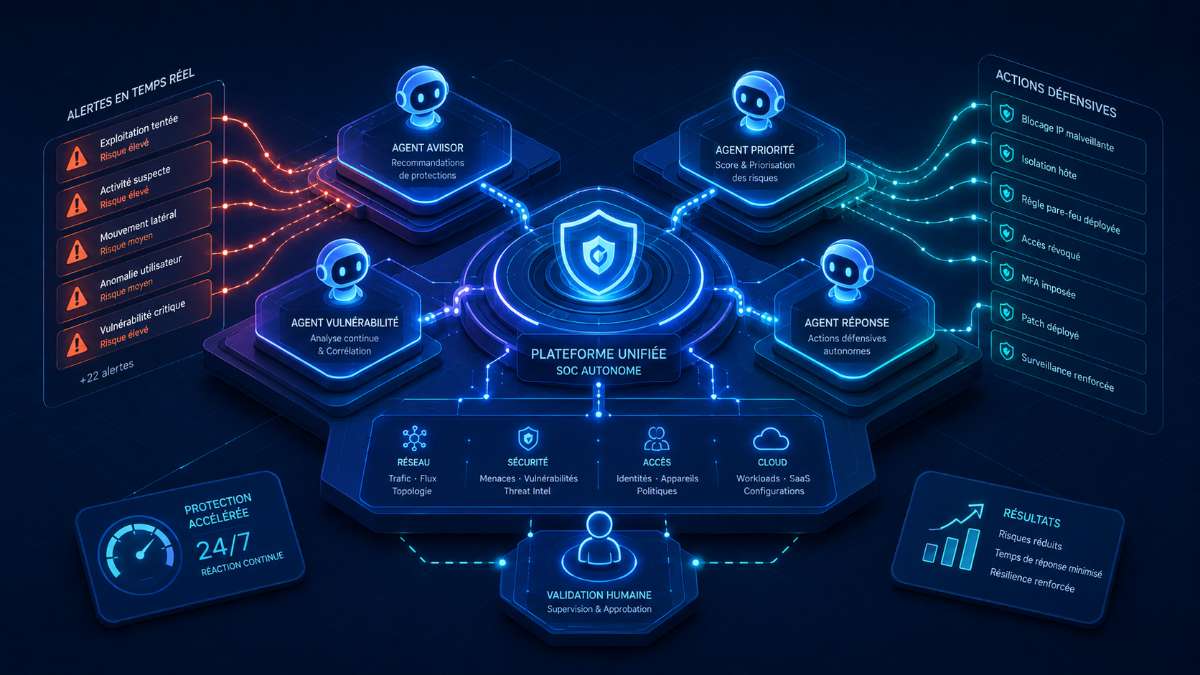 Vers des SOC autonomes ? Cato Networks parie sur la défense agentique