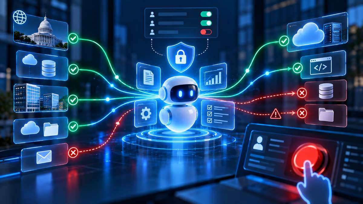 Cato Networks : la sécurité des agents se joue dans leurs permissions Cato Networks : la sécurité des agents se joue dans leurs permissions